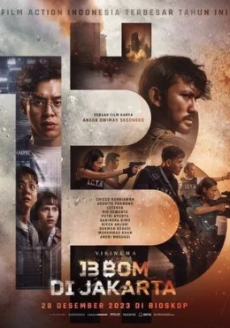 13 Bomba / Jakartadagi 13 Portlash 2023